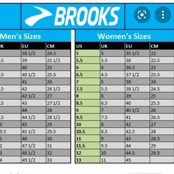 Brooks Women Transcend 3 Running Trainer Sneakers shoes sz 8.5 Medium B - Picture 13 of 13